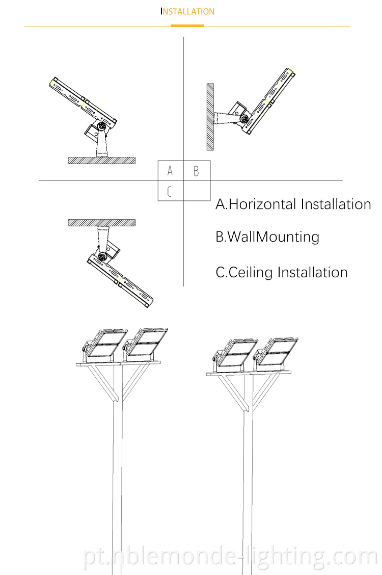 Modern LED tunnel lighting module technology